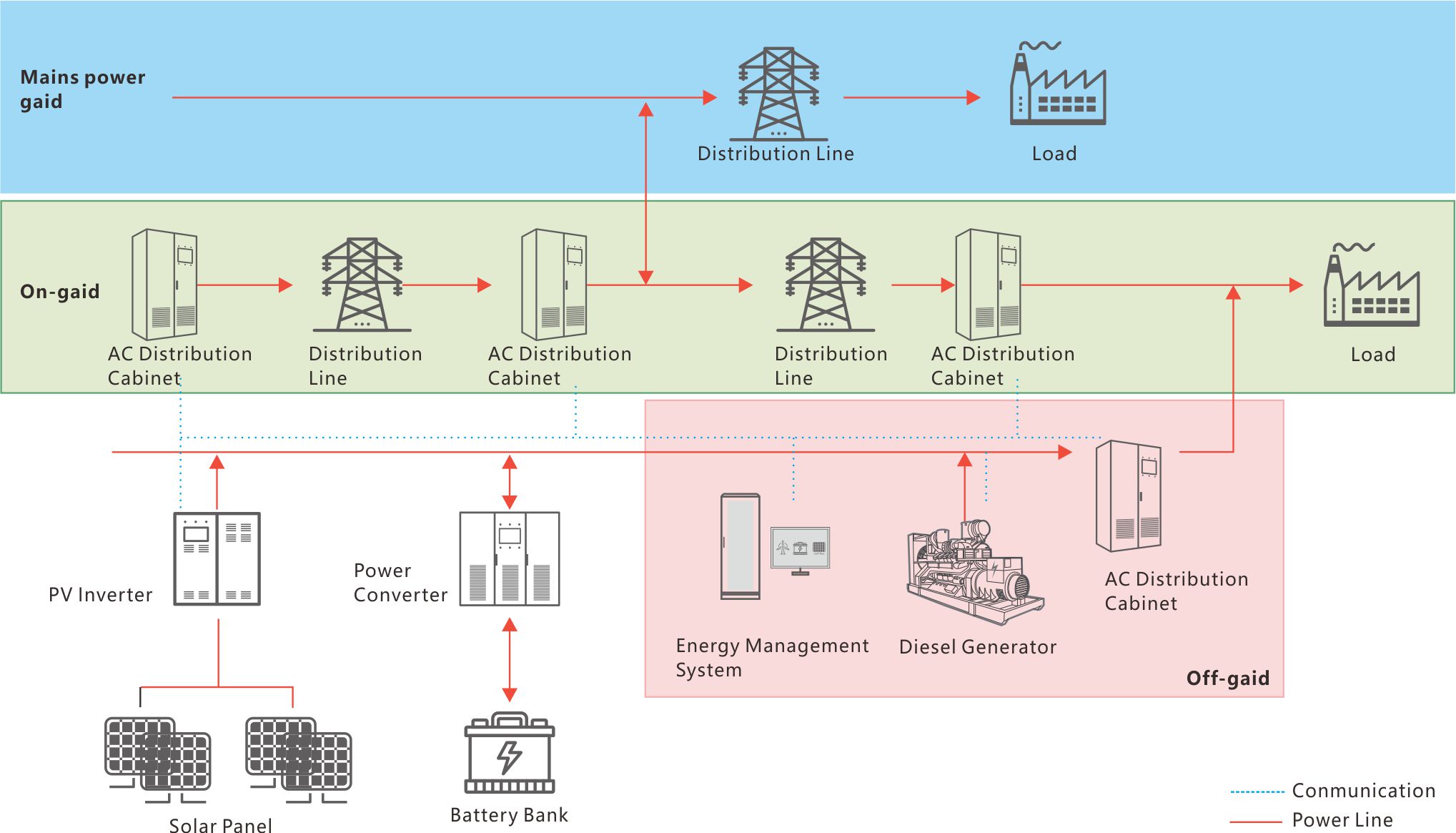 �����á�fun88(�й���) - �ٷ���վ